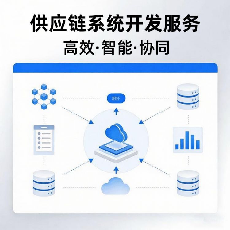 供应链系统（连锁店模式）