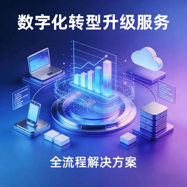 数字化转型升级服务协会|非遗|工会|物业|园区|政务