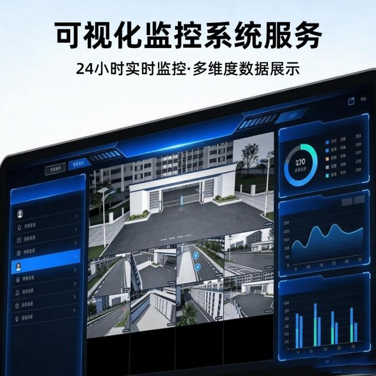可视化监控系统