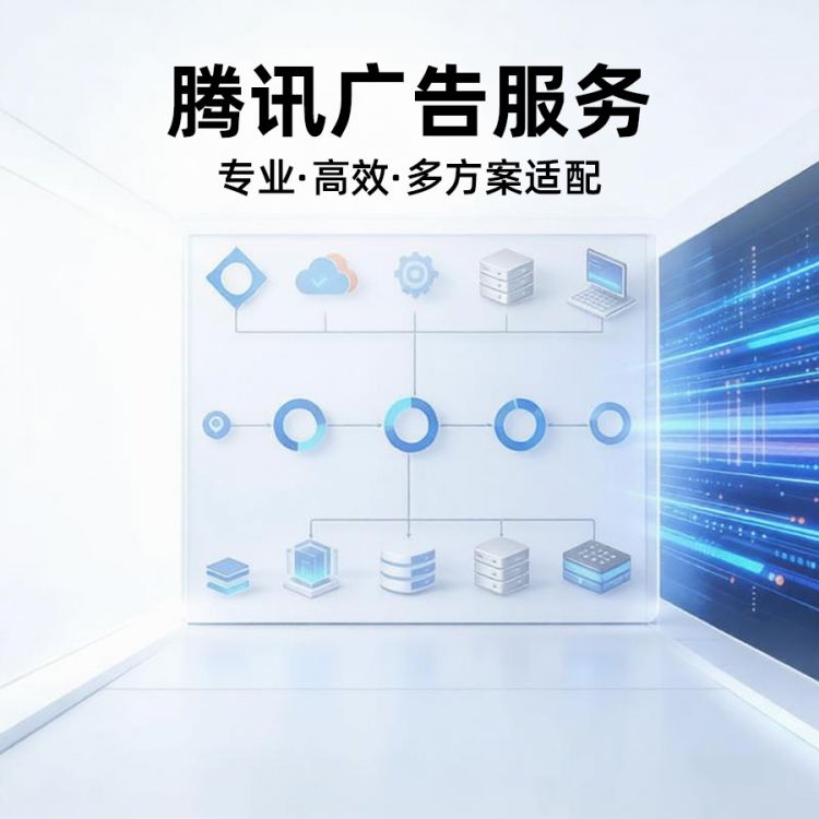 腾讯广告服务（10W曝光）
