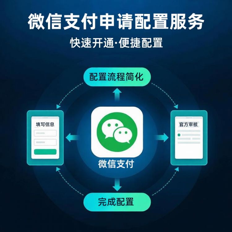 微信支付申请及配置